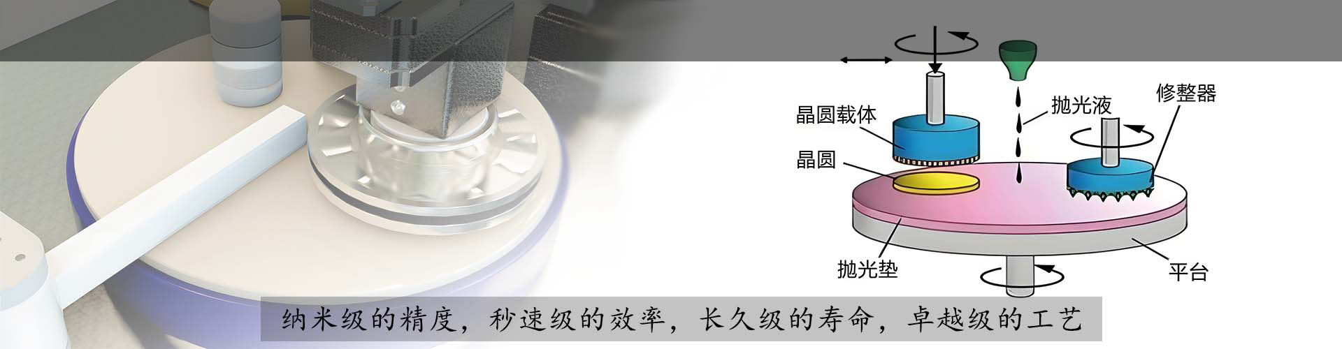 新聞中心